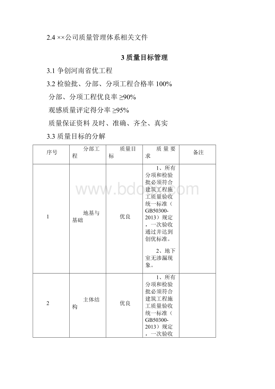 创省优质工程方案.docx_第2页