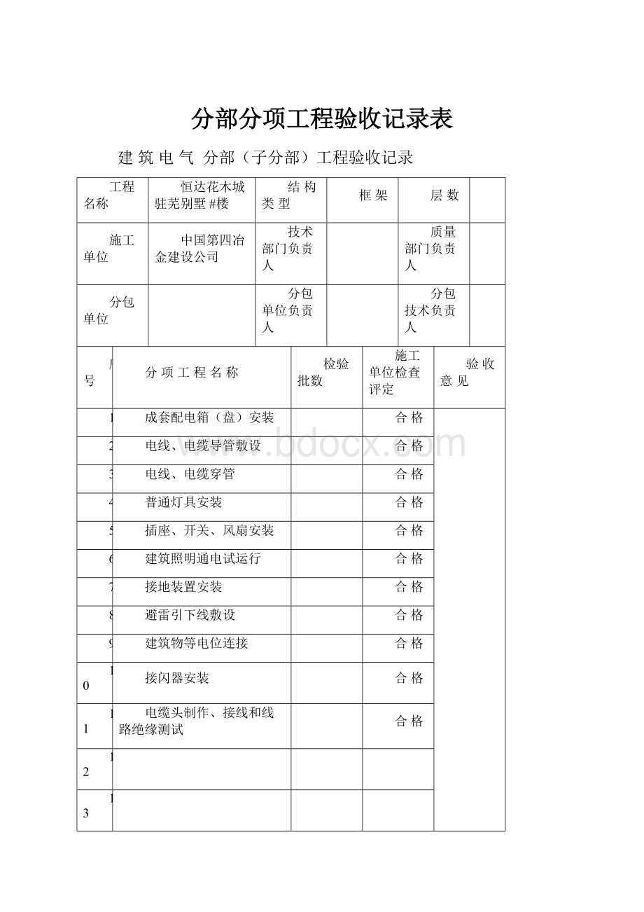 分部分项工程验收记录表.docx