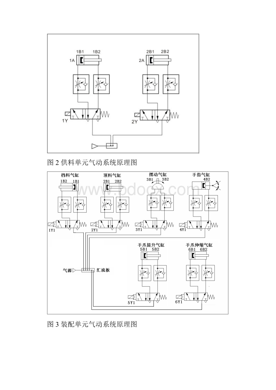 样题任务书.docx_第3页