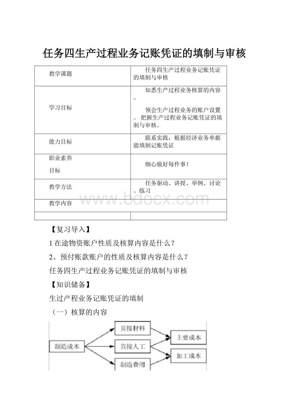 任务四生产过程业务记账凭证的填制与审核.docx