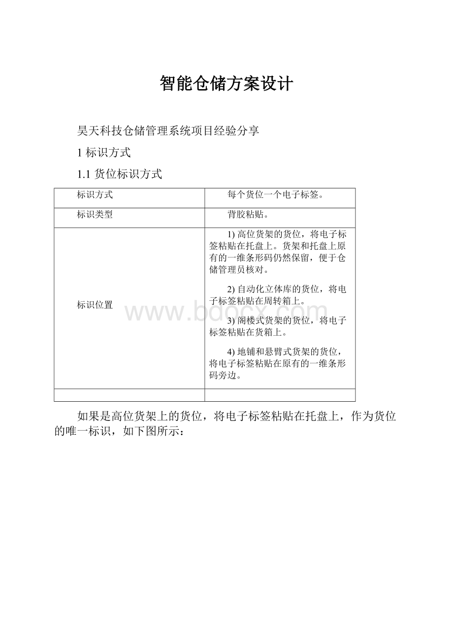 智能仓储方案设计.docx_第1页