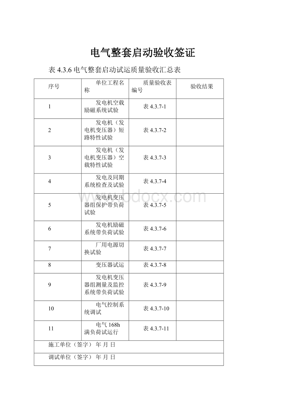 电气整套启动验收签证.docx