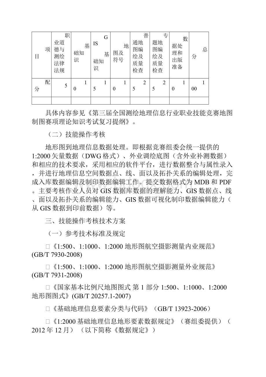 第三届全国测绘地理信息制图技能竞赛技术纲要.docx_第2页