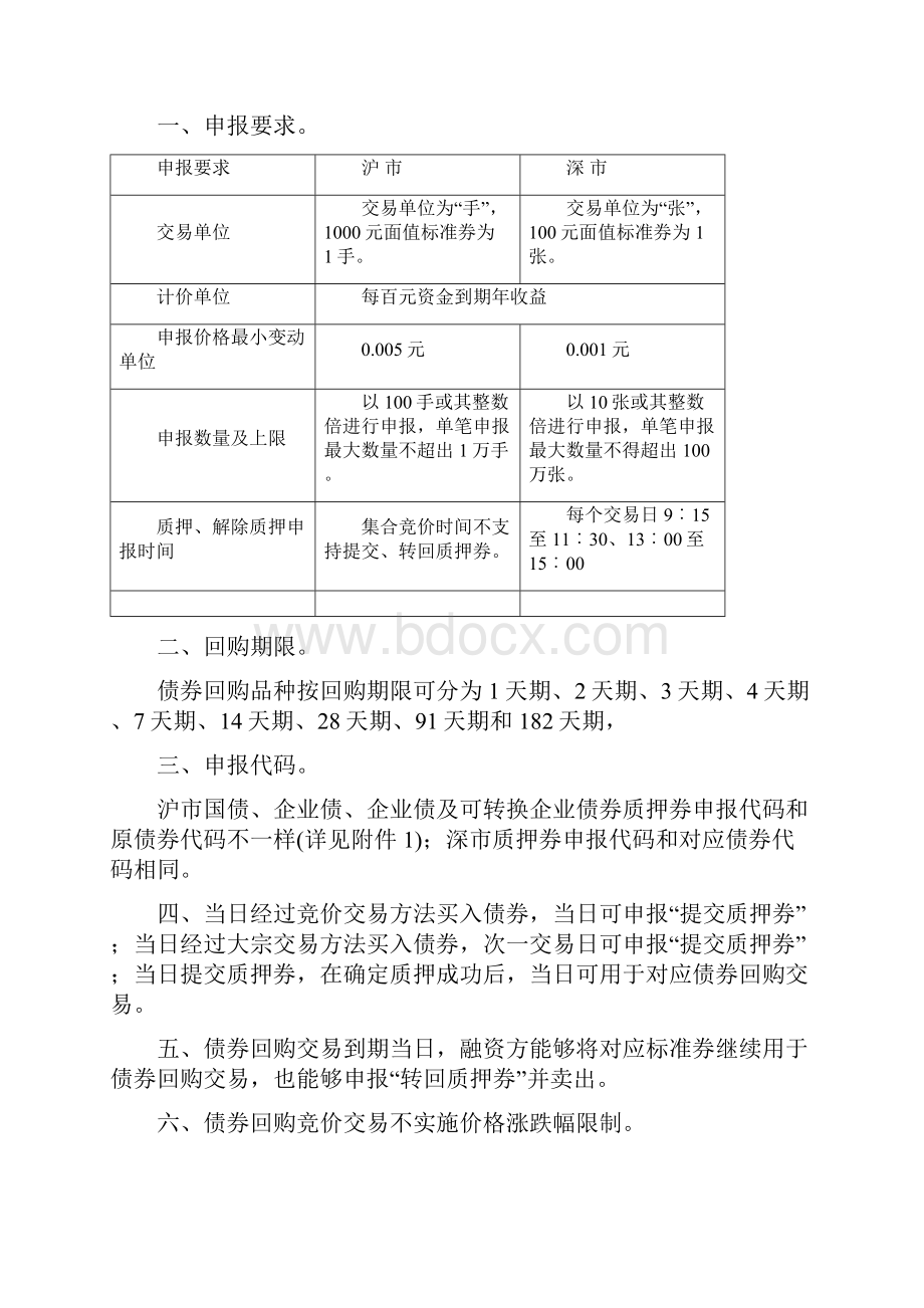 债券质押式回购业务操作规程样本.docx_第2页