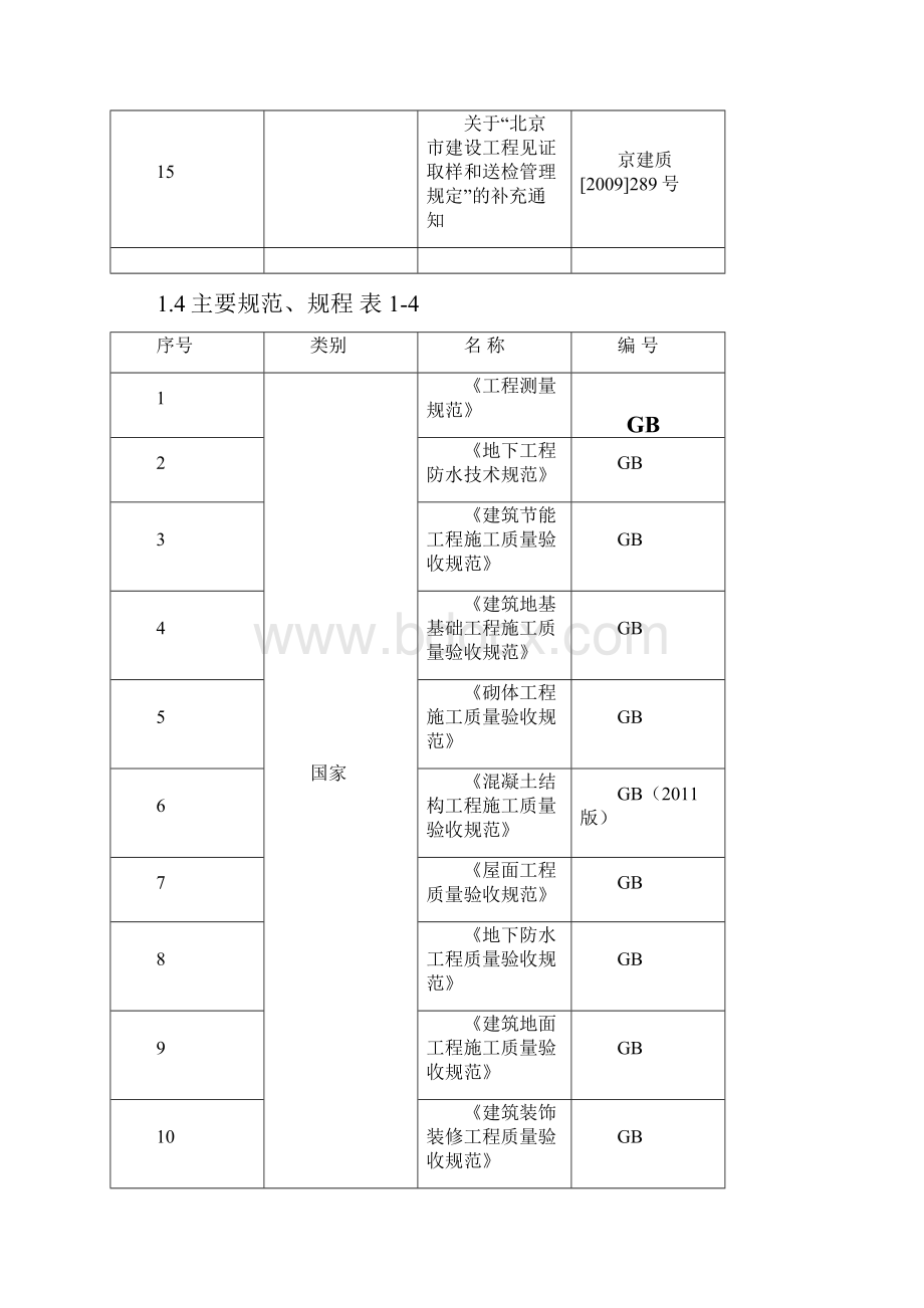 大兴区生物医药基地施工组织设计.docx_第3页