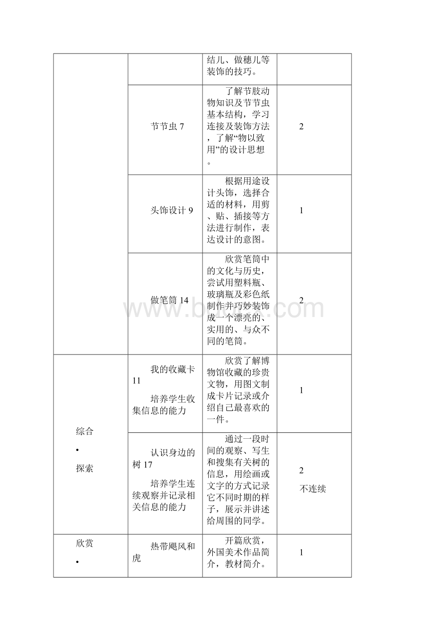 人美版小学美术二年级第4册.docx_第3页