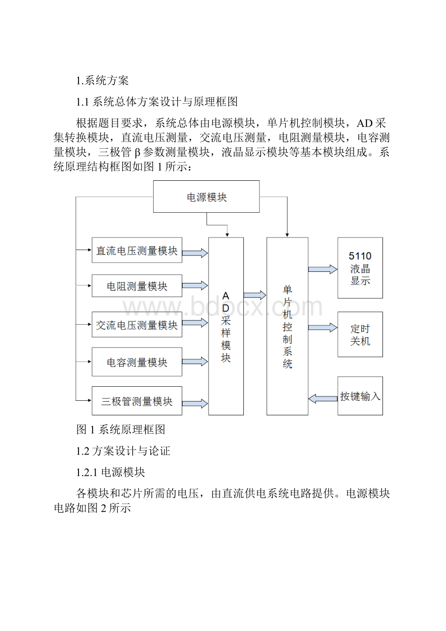 大学生电子设计竞赛.docx_第3页