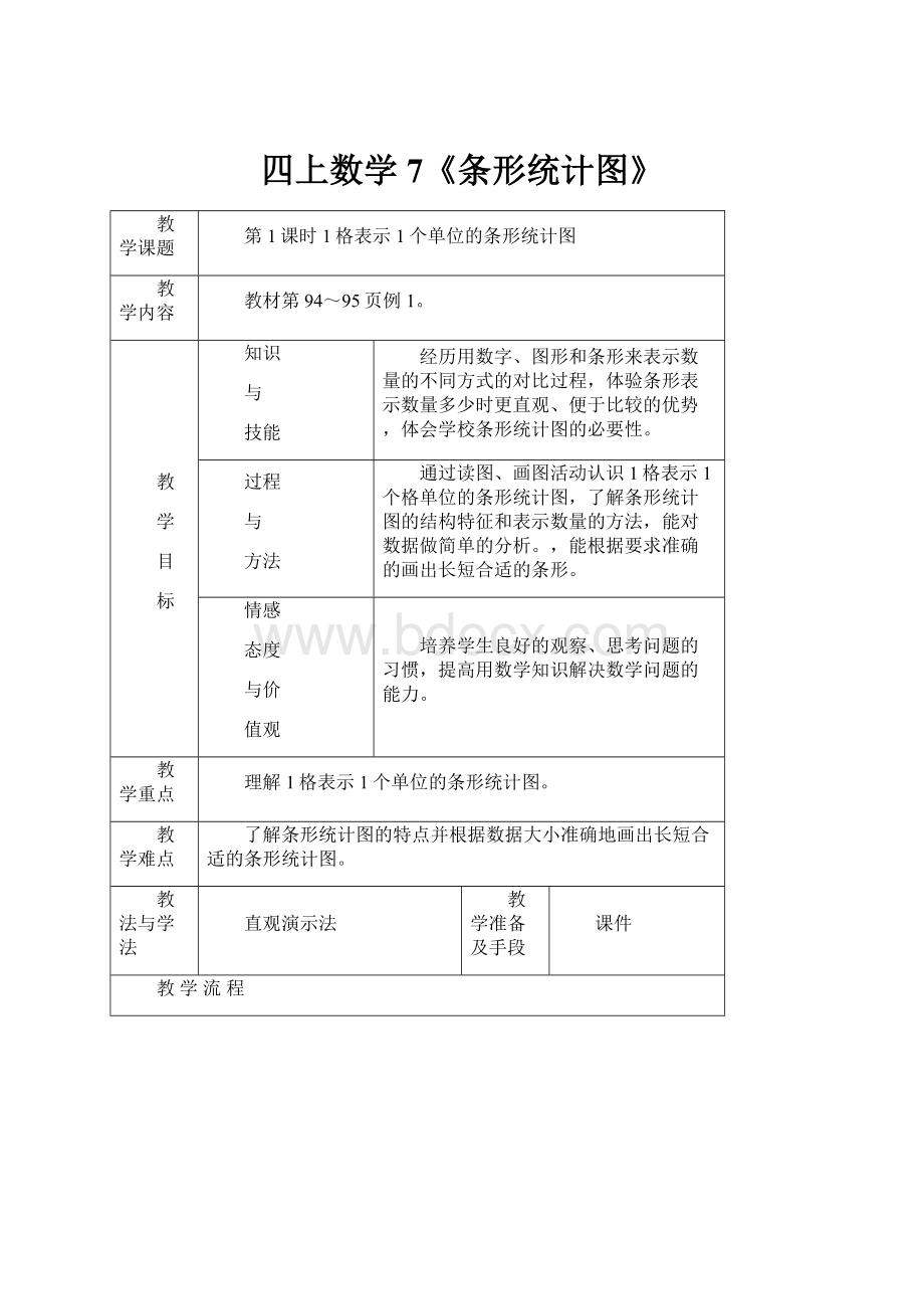 四上数学7《条形统计图》.docx