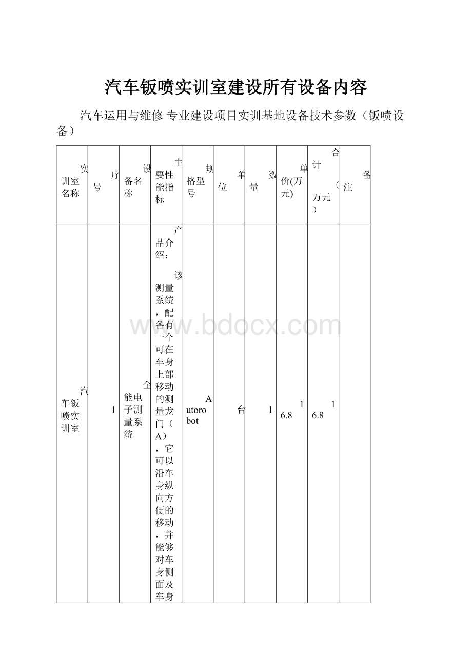 汽车钣喷实训室建设所有设备内容.docx_第1页