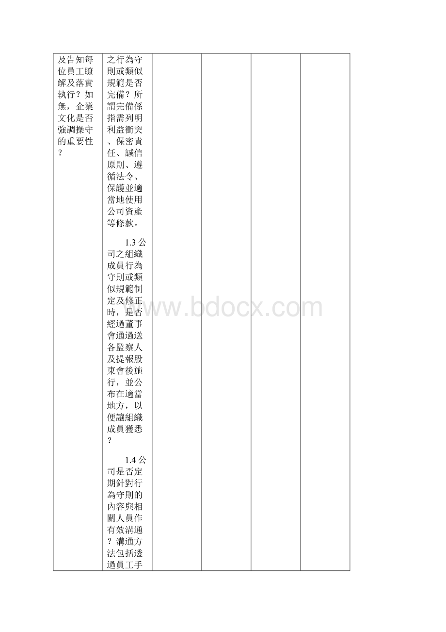 内部控制制度有效性判断项目.docx_第2页