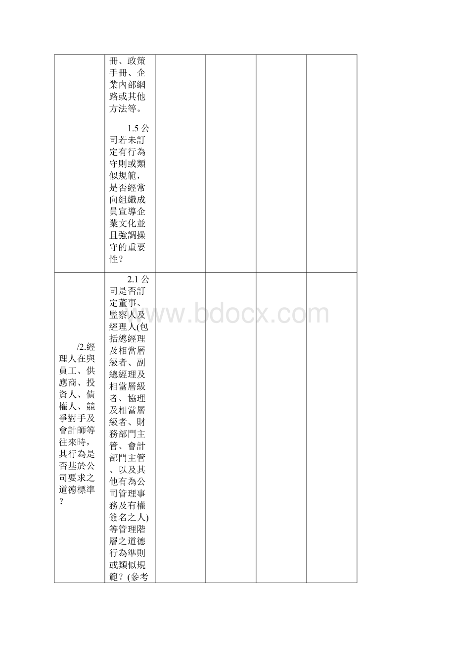 内部控制制度有效性判断项目.docx_第3页