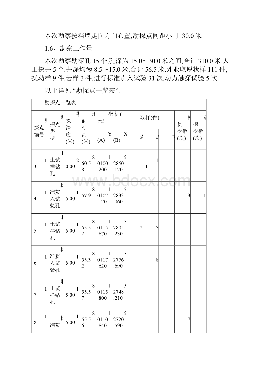 太原蒙山旅游区某项目勘察报告详细.docx_第3页