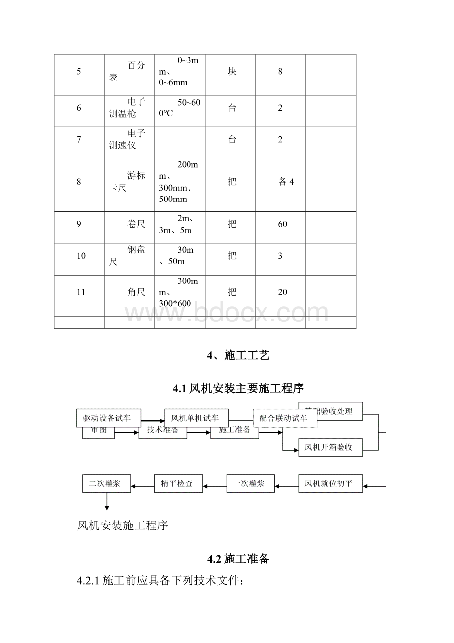 风机安装施工方案.docx_第3页