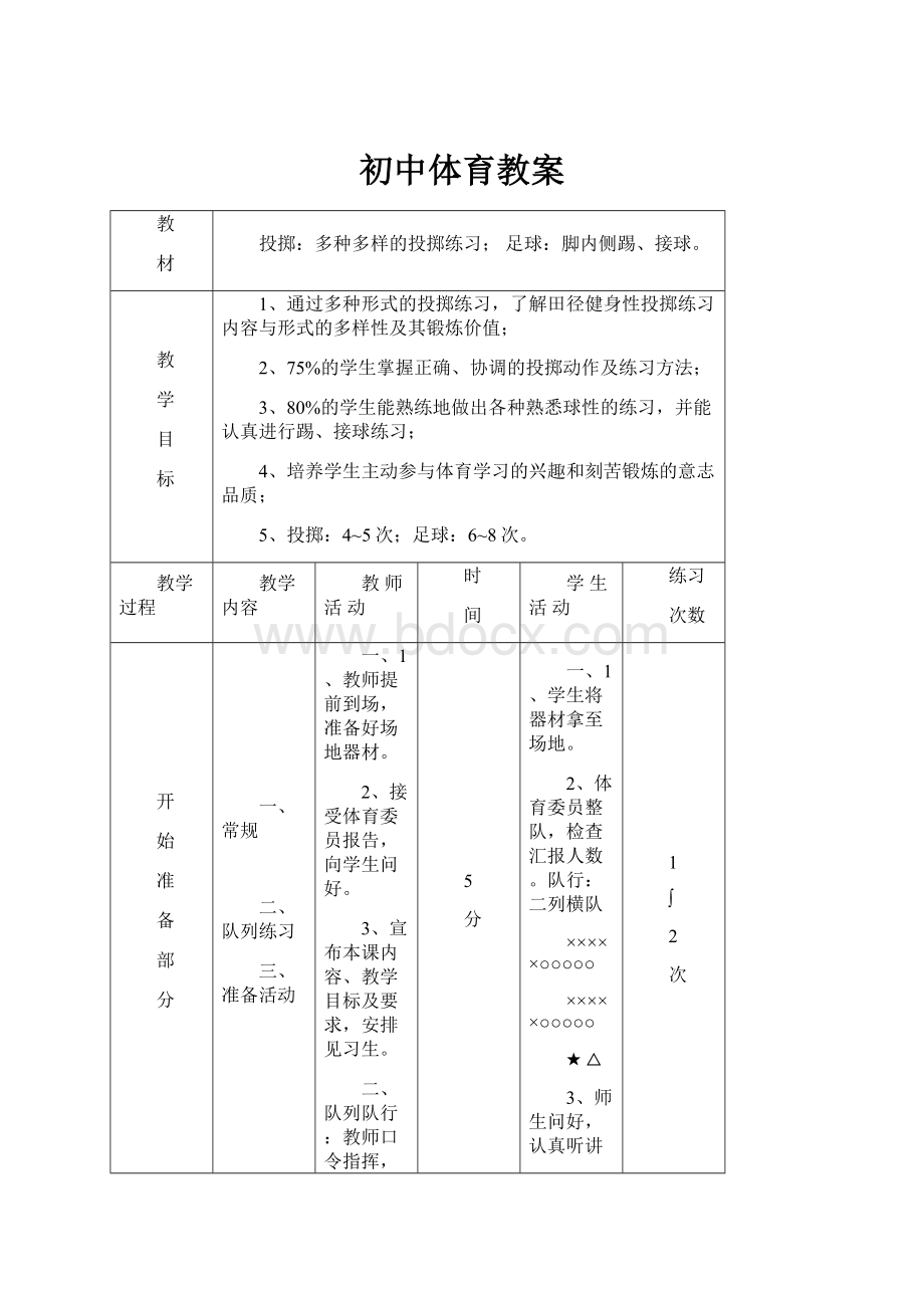 初中体育教案.docx_第1页