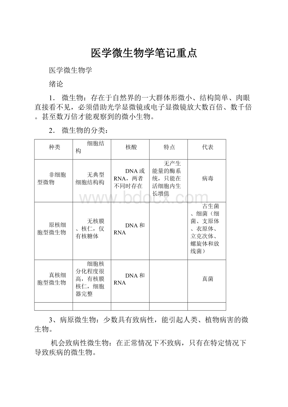 医学微生物学笔记重点.docx