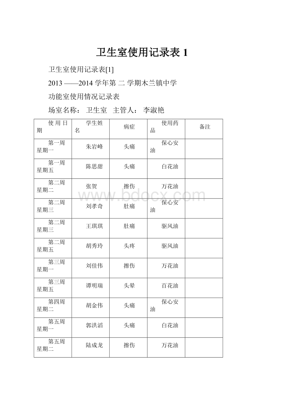 卫生室使用记录表1.docx