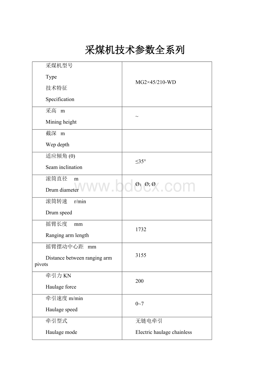 采煤机技术参数全系列.docx