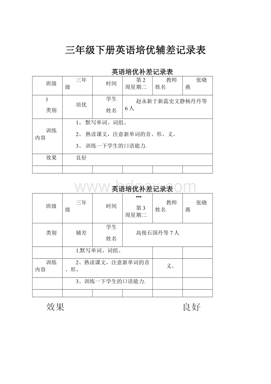 三年级下册英语培优辅差记录表.docx