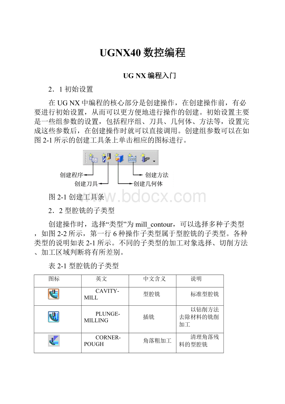 UGNX40数控编程.docx