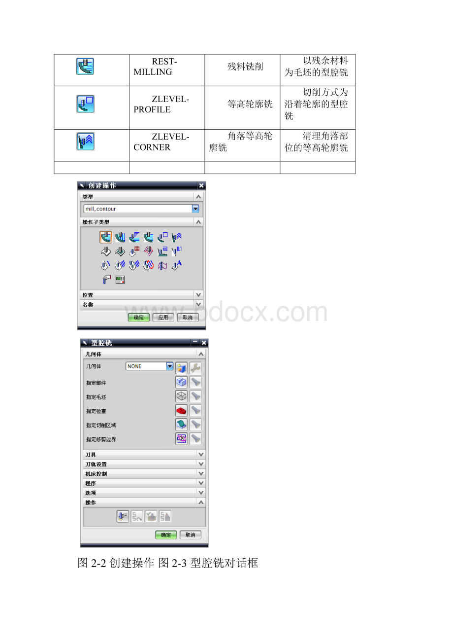 UGNX40数控编程.docx_第2页