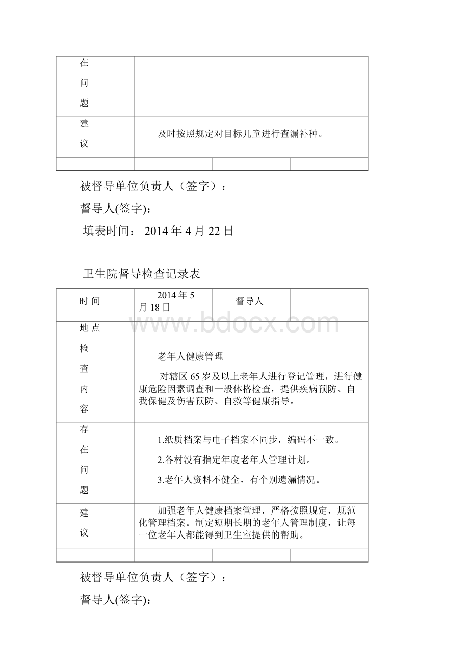 乡卫生院村医督导检查记录表登记表.docx_第3页