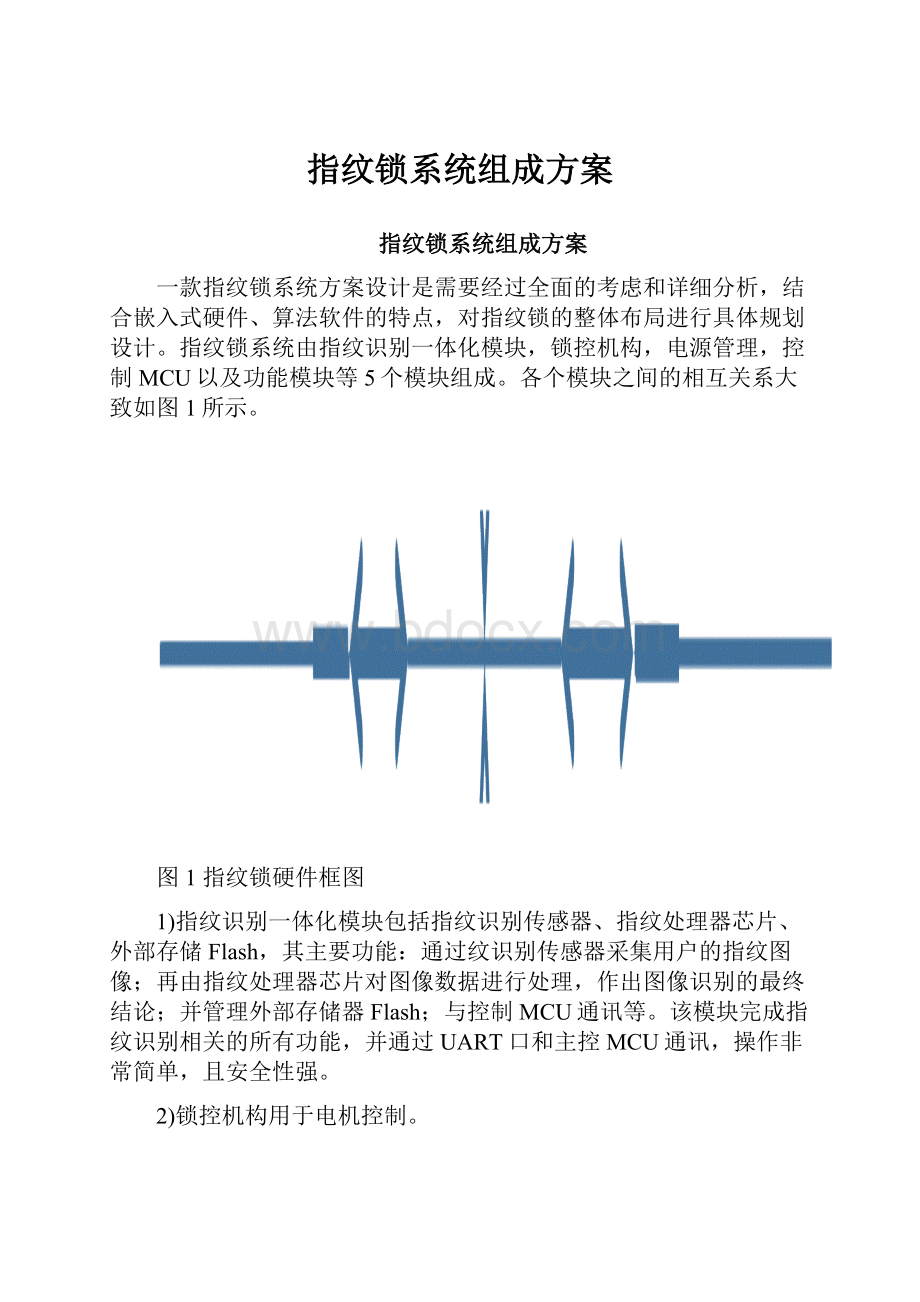 指纹锁系统组成方案.docx_第1页