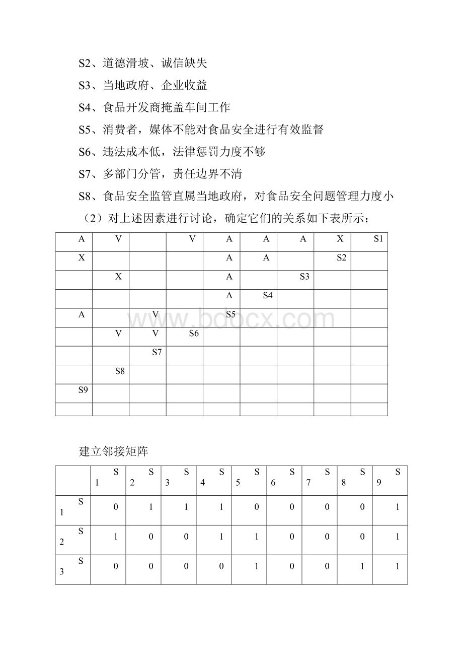 系统工程作业食品安全.docx_第3页