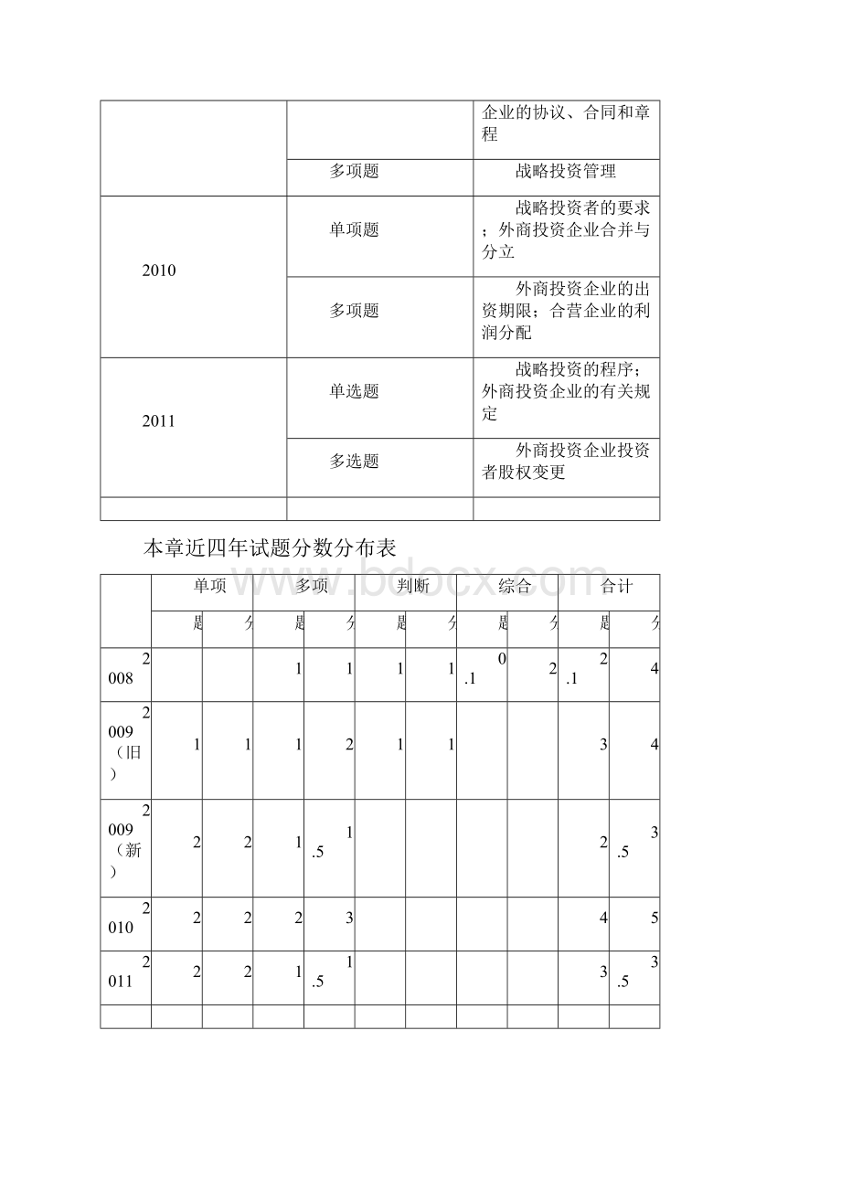 CPA经济法讲义.docx_第2页