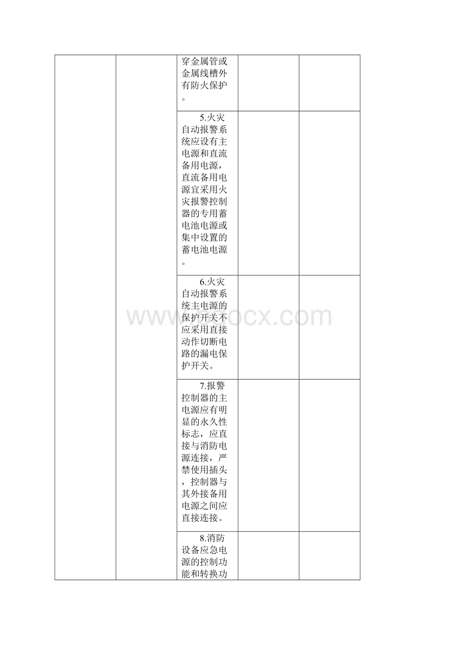 建筑消防设施验收检测内容.docx_第2页