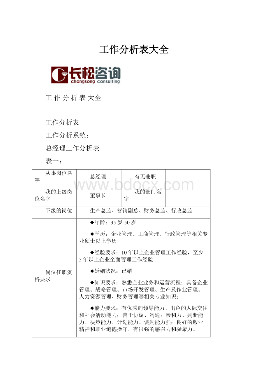 工作分析表大全.docx