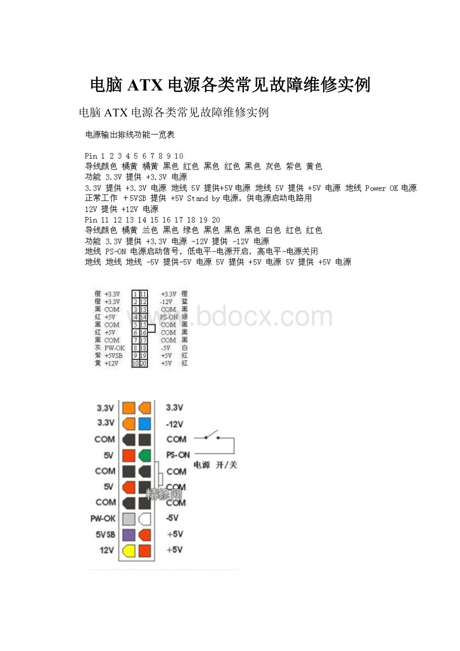 电脑ATX电源各类常见故障维修实例.docx