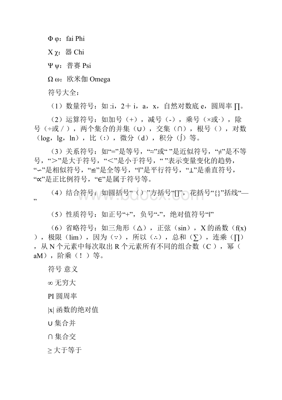 符号大全常用符号公式含义.docx_第2页