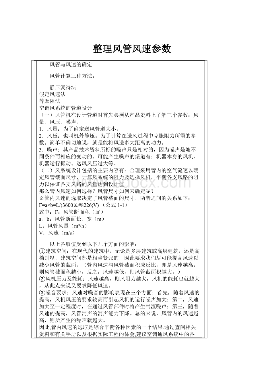 整理风管风速参数.docx