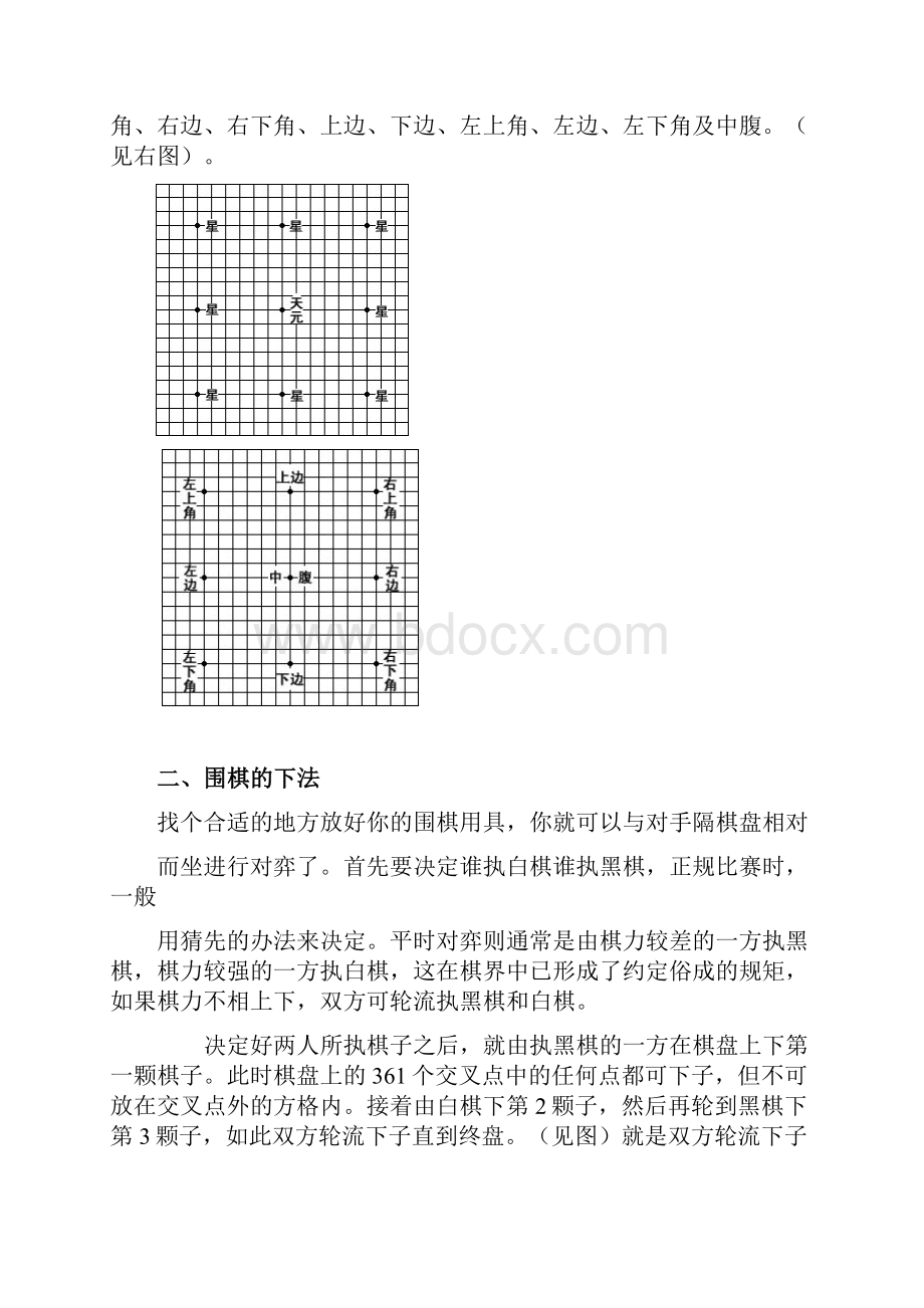 围棋入门教程初学者适用.docx_第3页