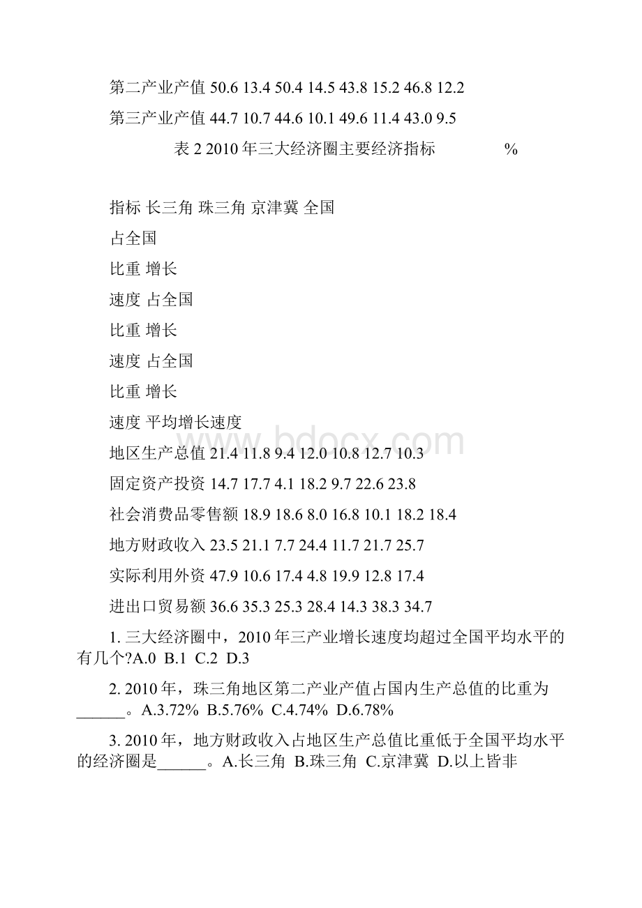 岗位能力资料分析三真题无答案.docx_第2页