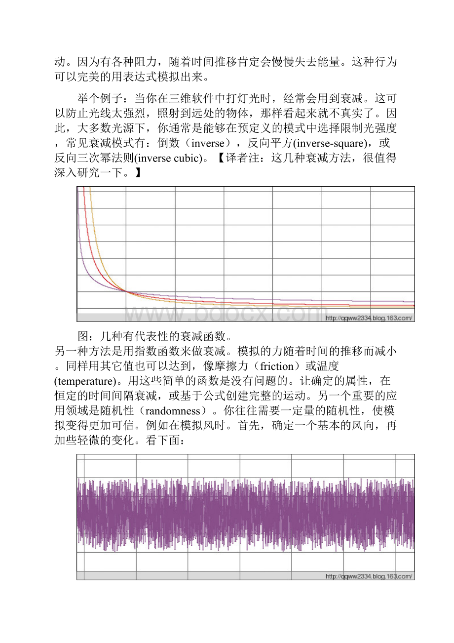 最不该遗忘的功能RealFlow Expression.docx_第3页