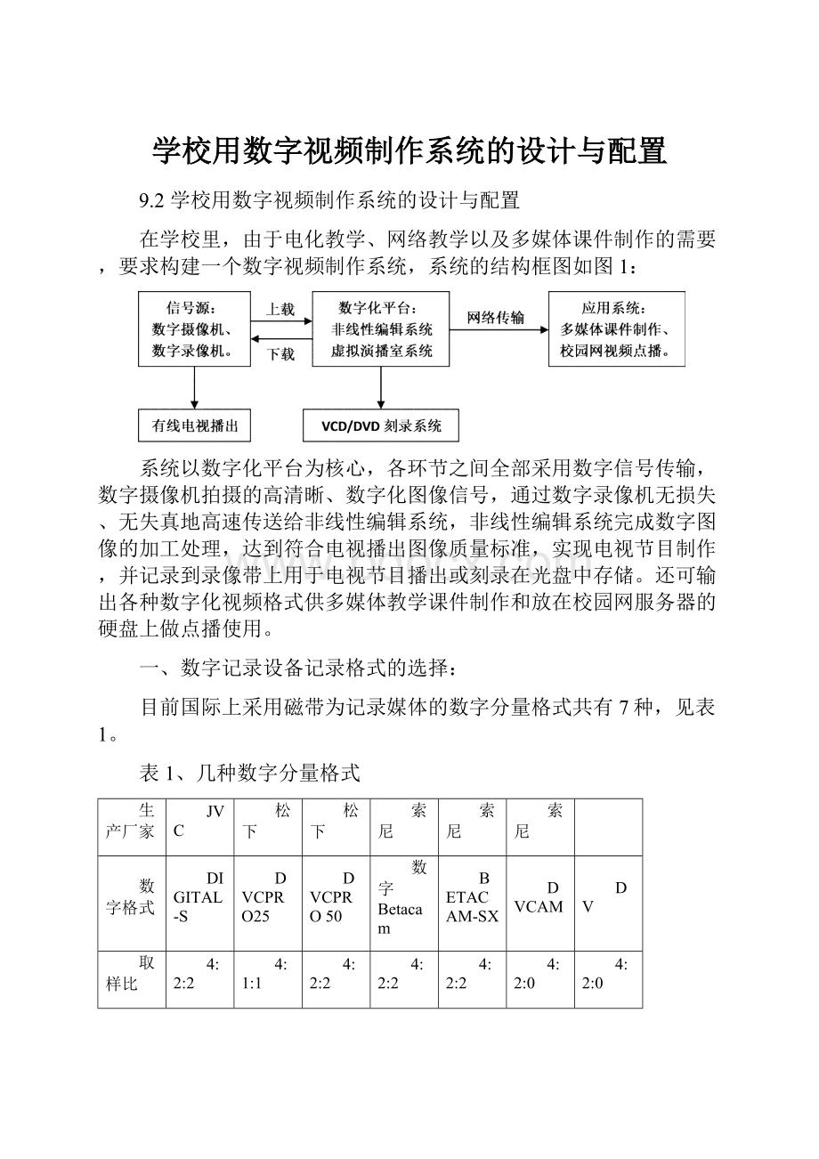 学校用数字视频制作系统的设计与配置.docx_第1页