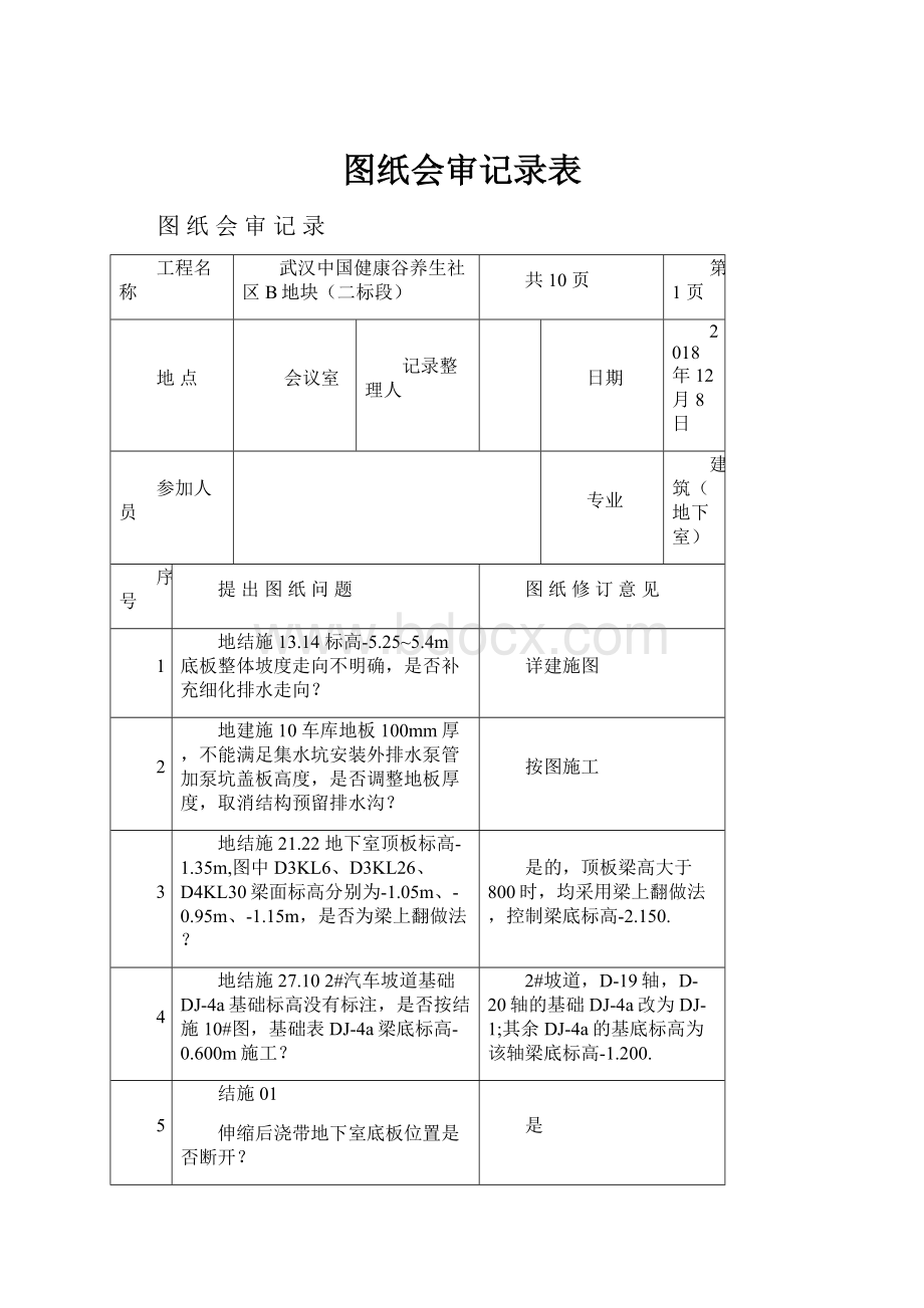 图纸会审记录表.docx_第1页