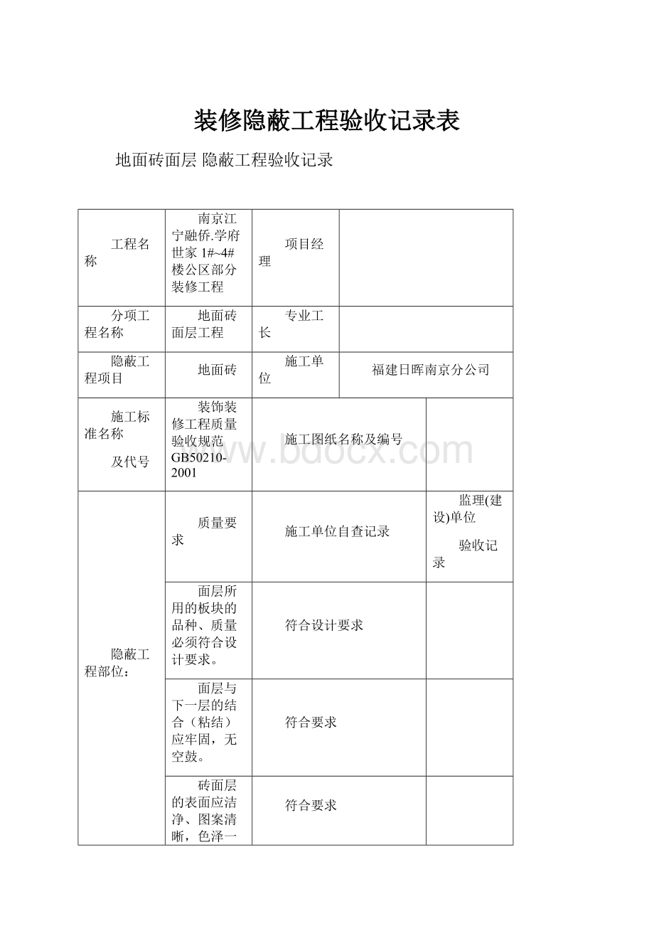 装修隐蔽工程验收记录表.docx_第1页