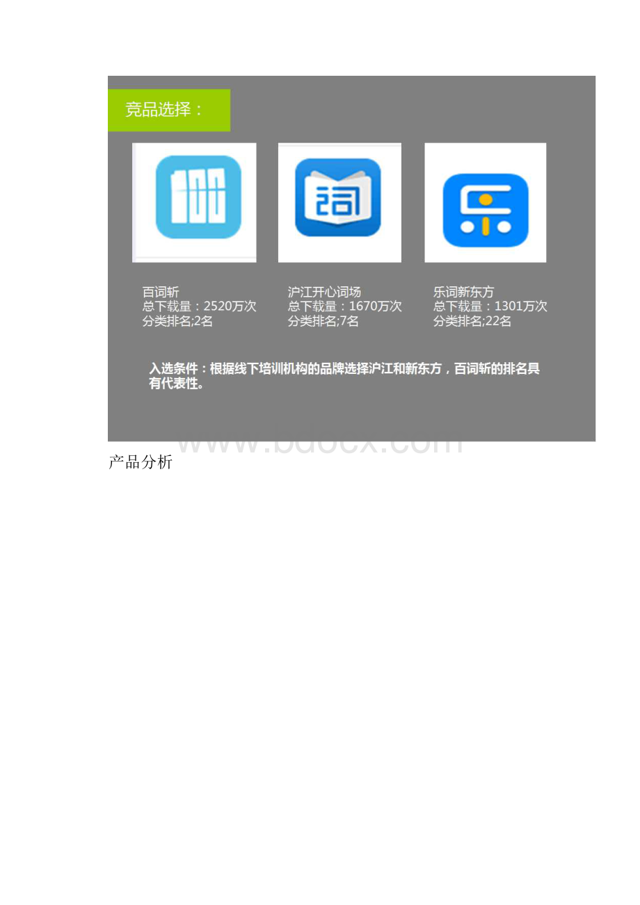 背单词APP竞品分析报告.docx_第3页