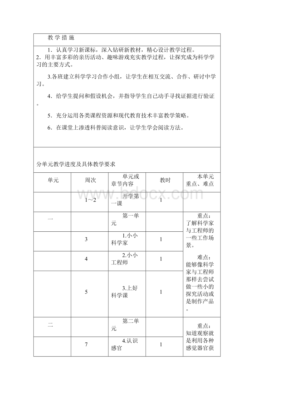 苏教版小学科学一年级上册优质教案全册.docx_第2页