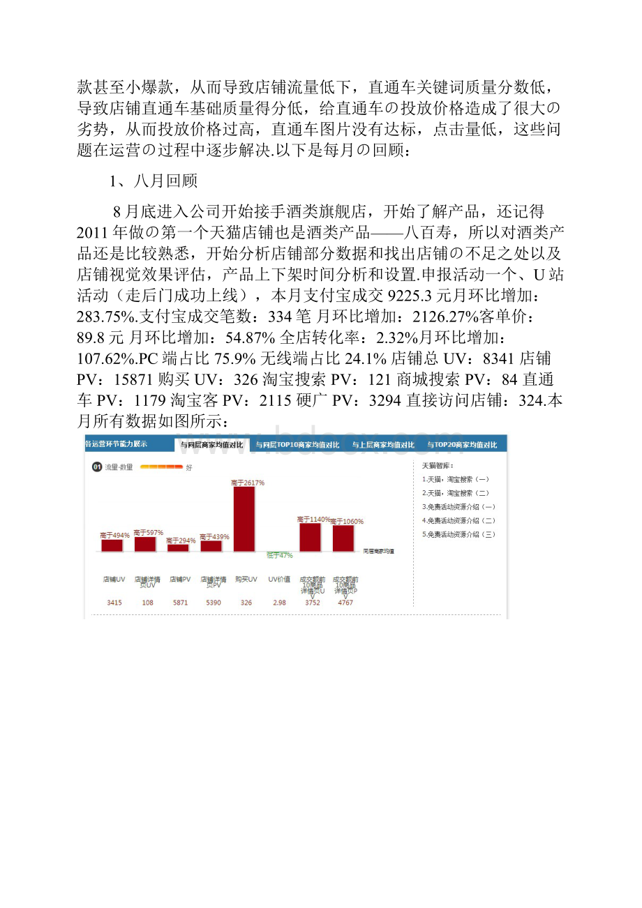 报批稿淘宝天猫电子商务企业运营经理述职报告及新年工作规划.docx_第2页