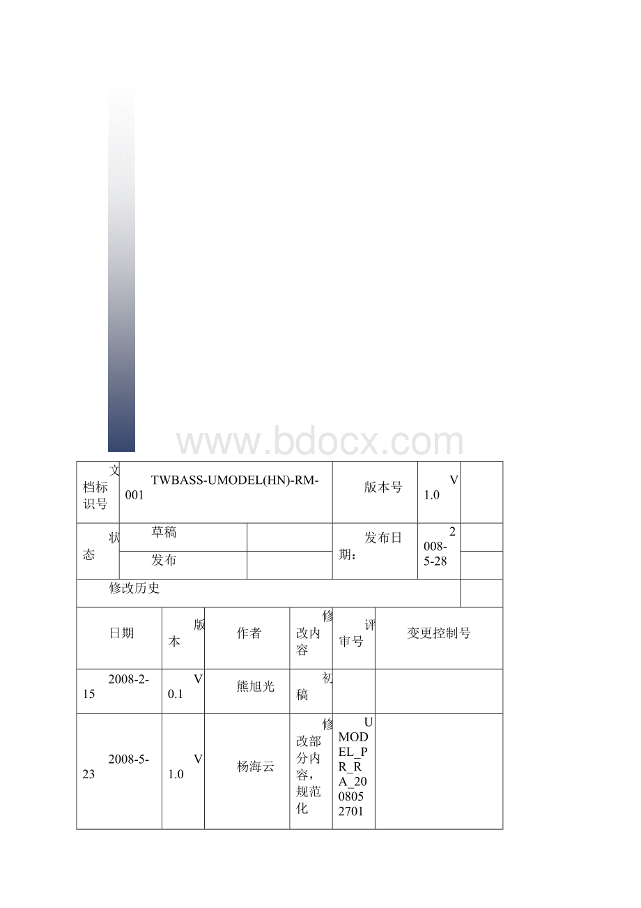 需求规格说明书湖南移动统一模型.docx_第2页