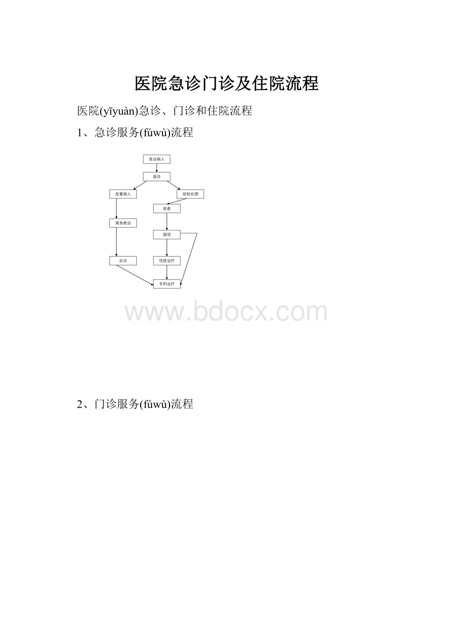 医院急诊门诊及住院流程.docx