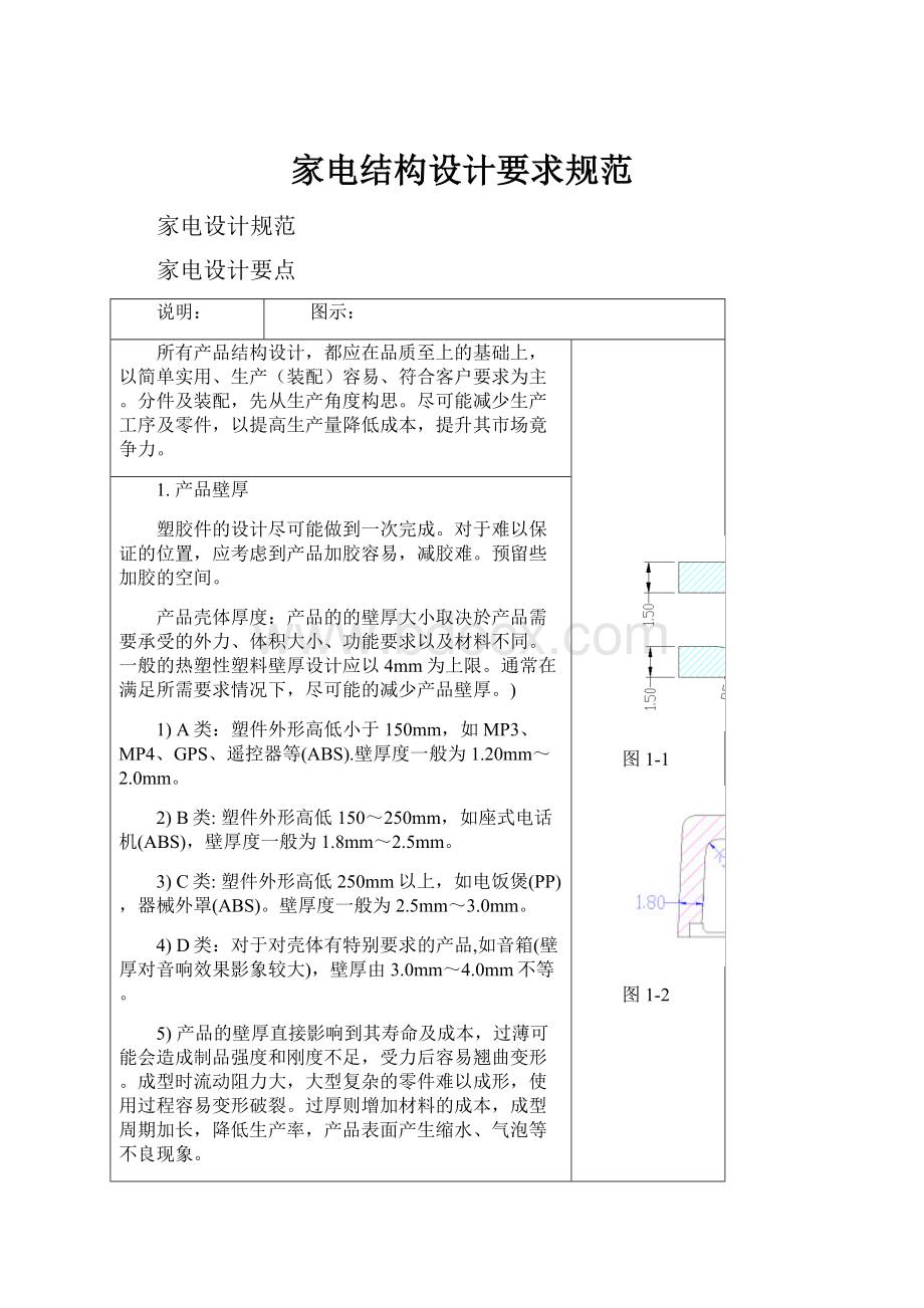 家电结构设计要求规范.docx