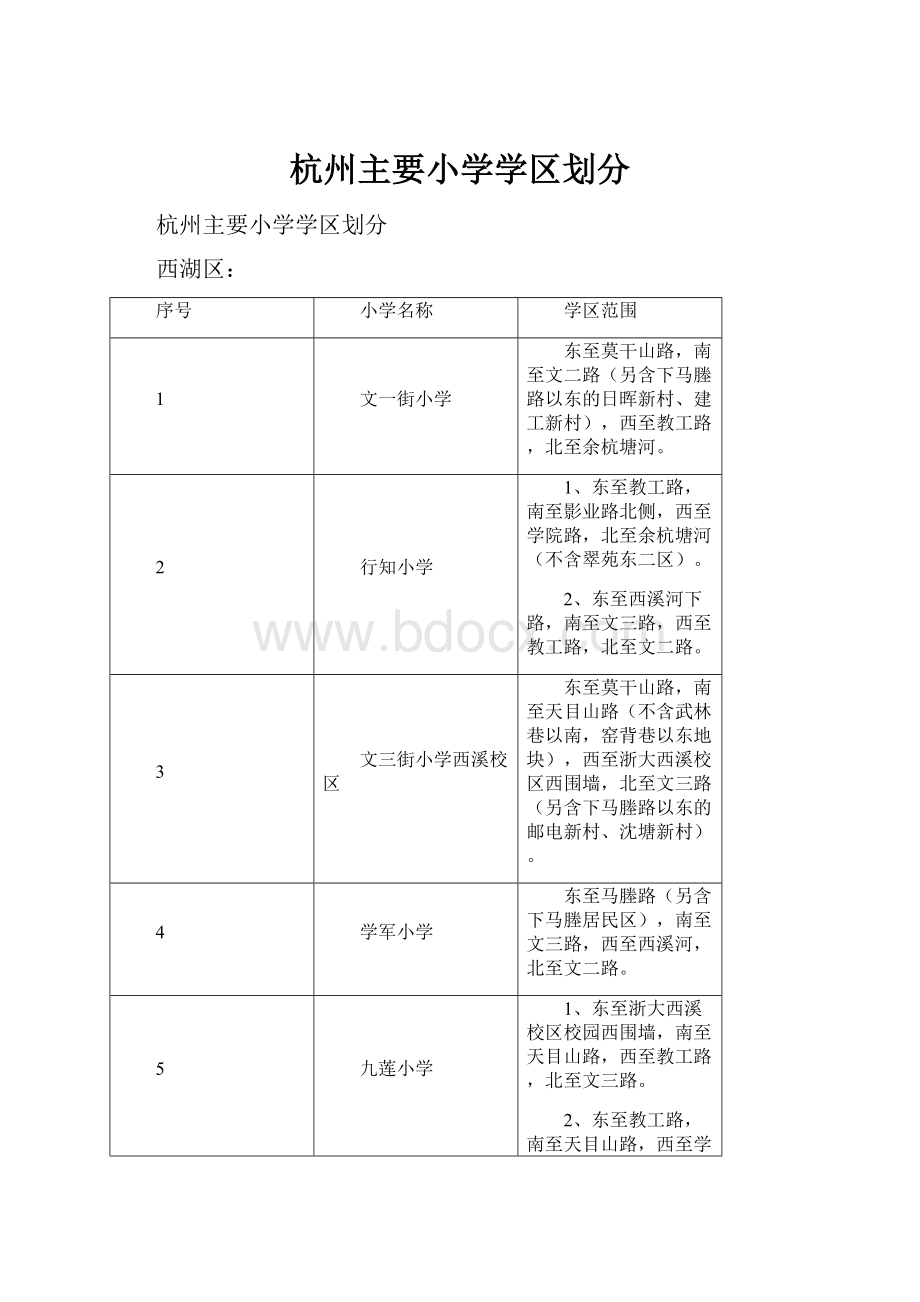 杭州主要小学学区划分.docx