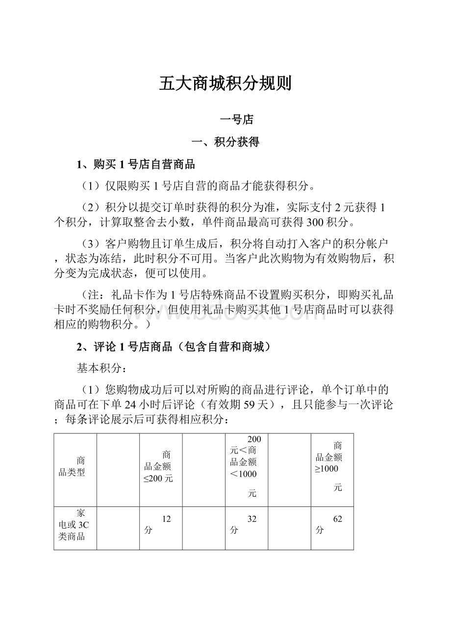 五大商城积分规则.docx_第1页