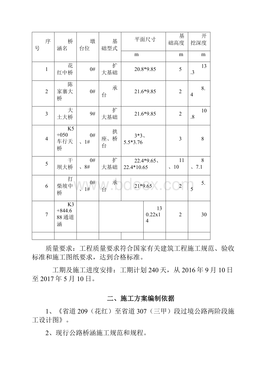 桥涵深基坑施工方案.docx_第2页