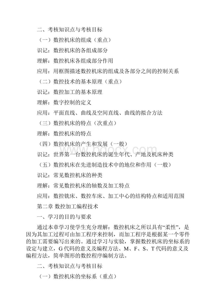 天津自考数控技术课程考试大纲.docx_第2页