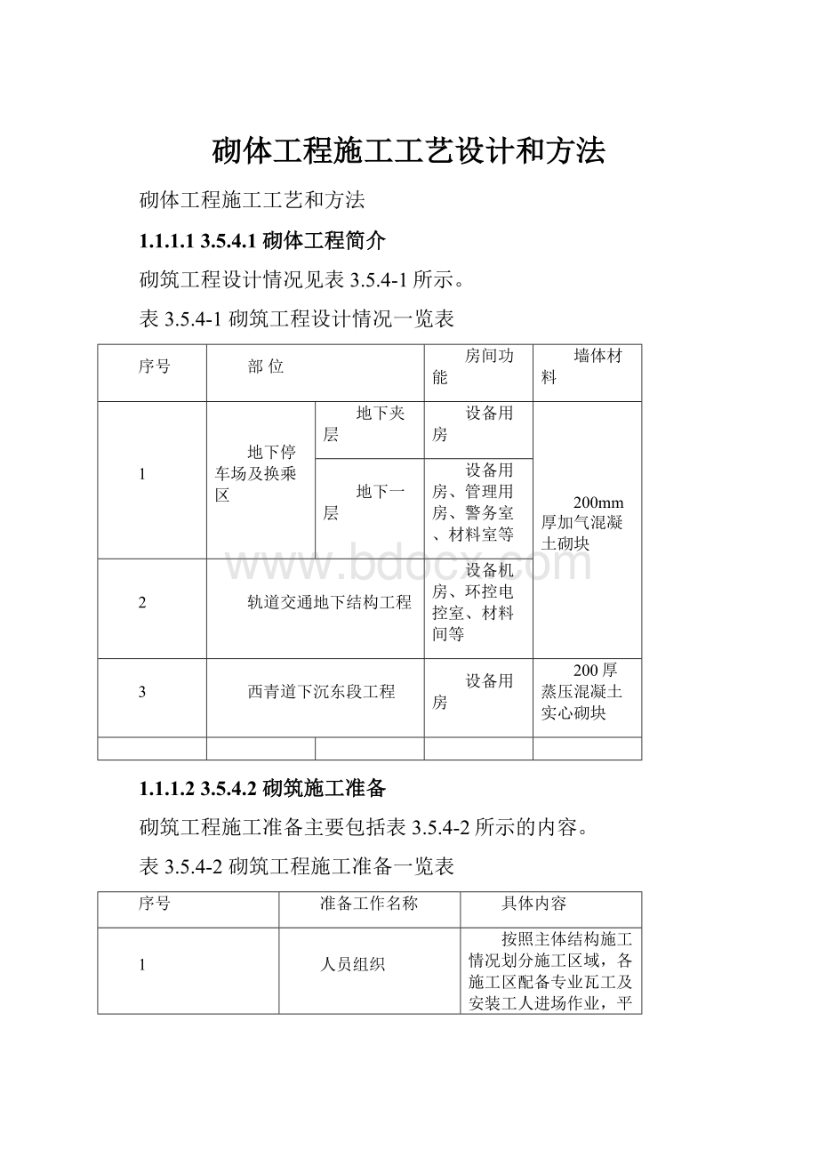 砌体工程施工工艺设计和方法.docx